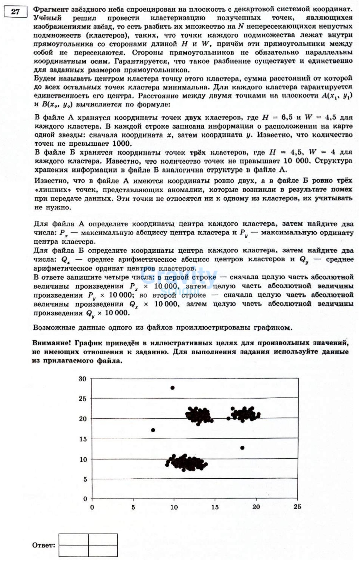 Фрагмент звёздного неба спроецирован на плоскость (13)