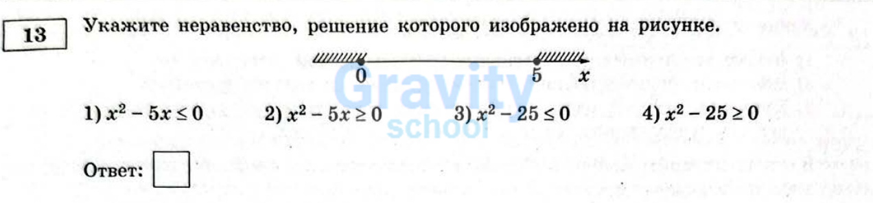 Укажите неравенство (7)