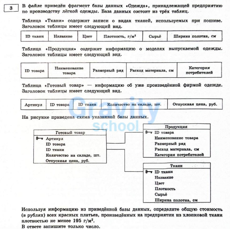 В файле приведён фрагмент базы данных «Одежда» (13)