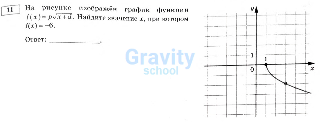 Найдите значение x (24)