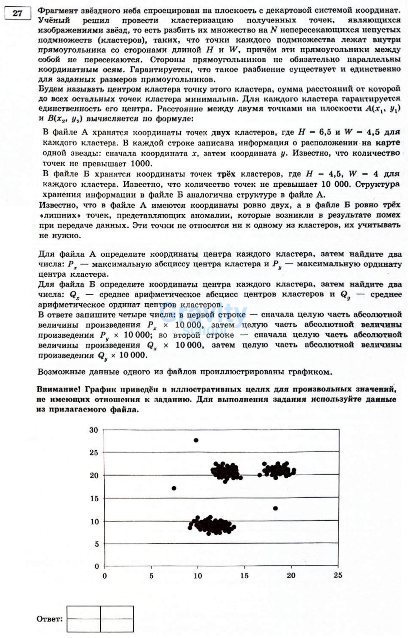 Фрагмент звёздного неба спроецирован на плоскость (18)