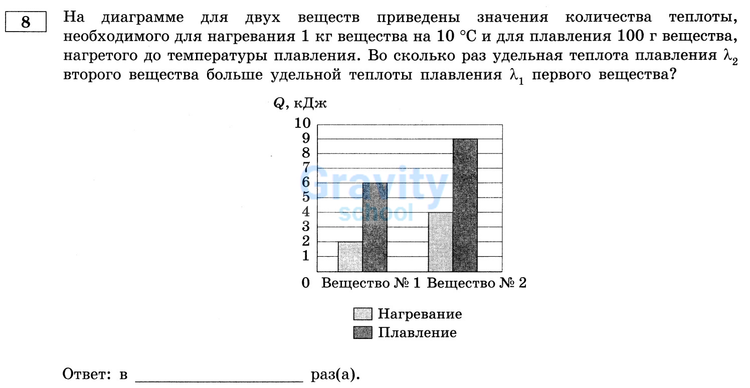Во сколько раз удельная теплота плавления второго вещества больше удельной теплоты плавления первого вещества? (22)