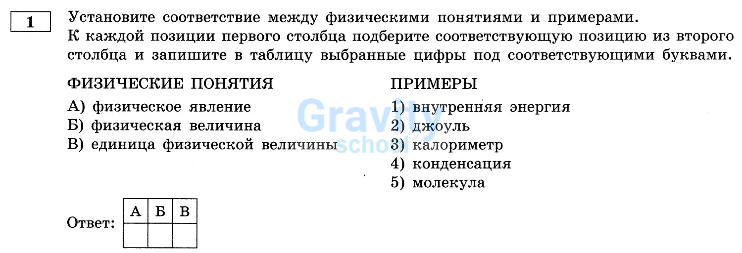 Установите соответствие между физическими понятиями и примерами (22)