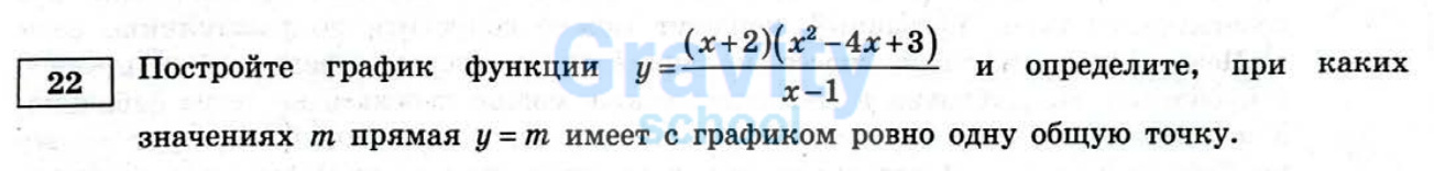 Постройте график функции (10)