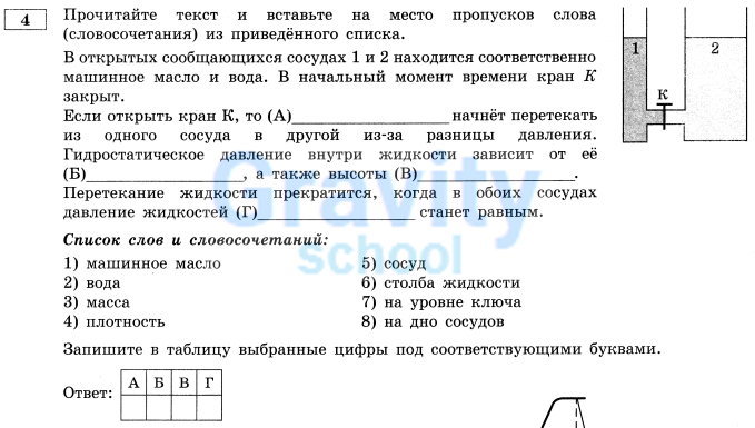 В открытых сообщающихся сосудах находится масло и вода (6)