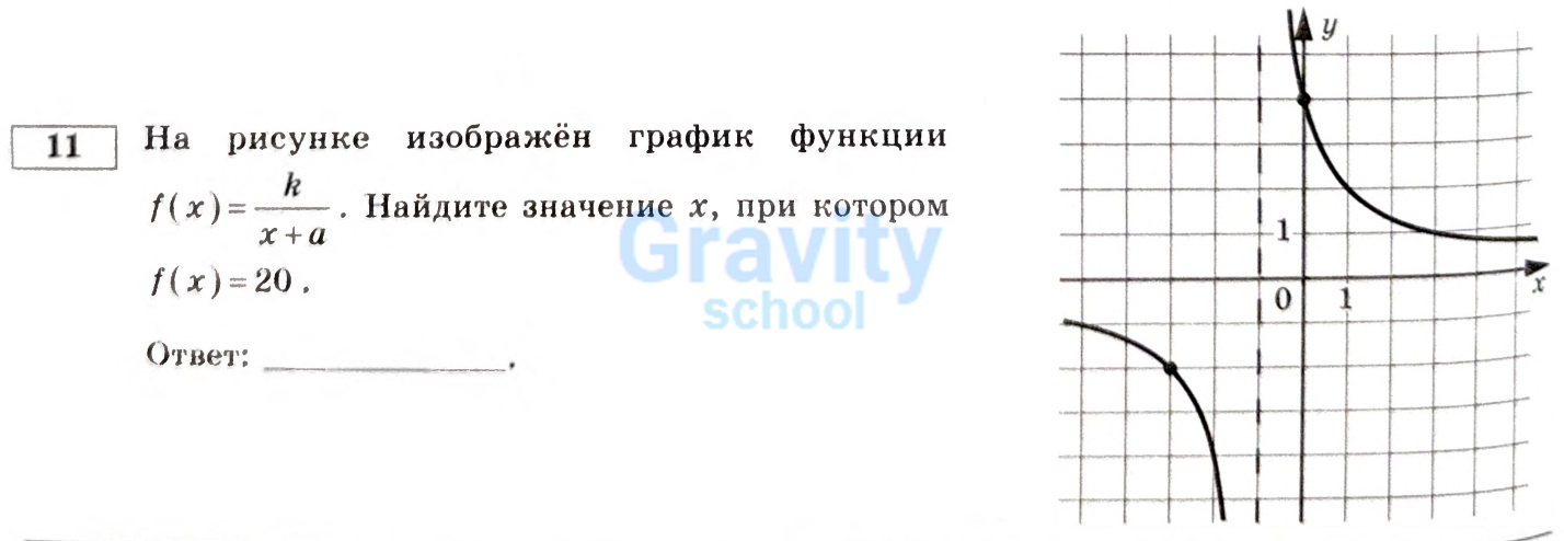 Найдите значение x (11)