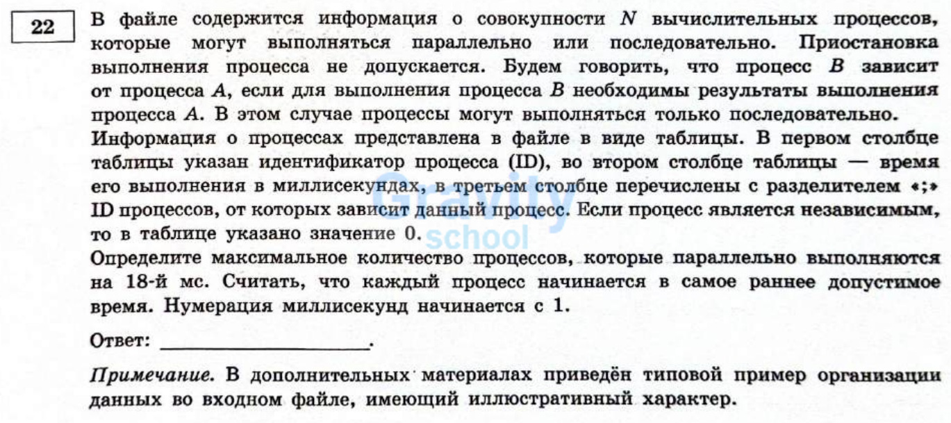 В файле содержится информация о совокупности N вычислительных процессов (2)