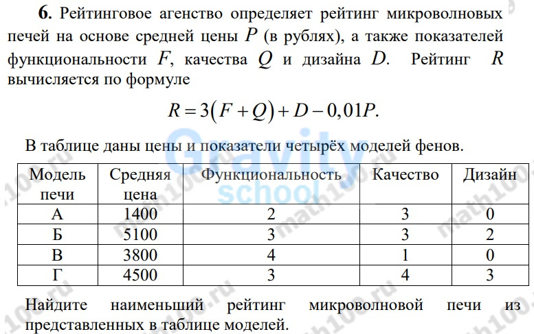 Рейтинговое агентство определяет рейтинг (41)