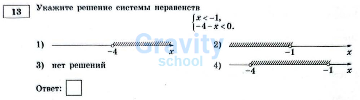 Укажите решение системы неравенств (23)
