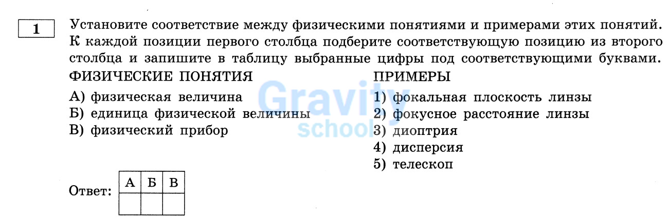 Установите соответствие между физическими понятиями и примерами (14)