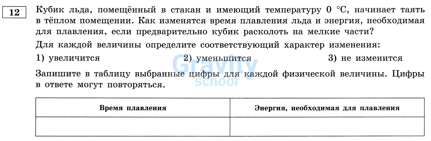 Для каждой величины определите соответствующий характер изменения (11)