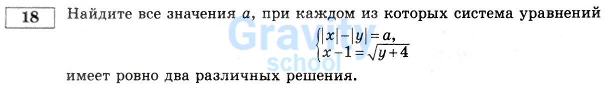 Найдите все значения a (13)