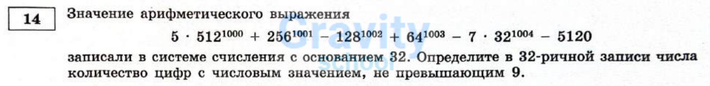 Значение арифметического выражения (3)