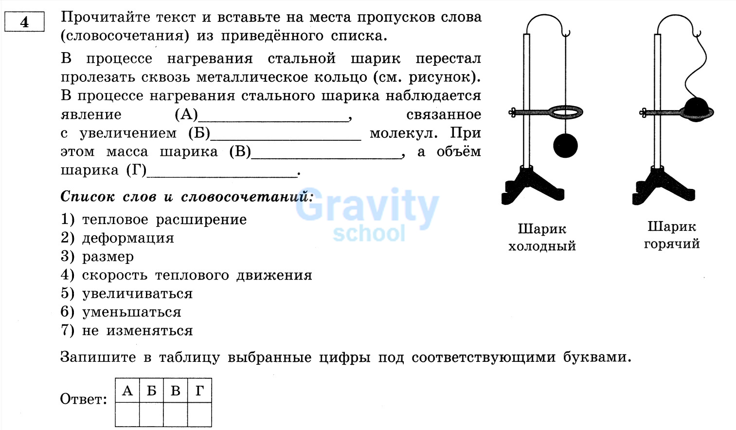 Прочитайте текст и вставьте на места пропусков слова из приведённого списка (20)