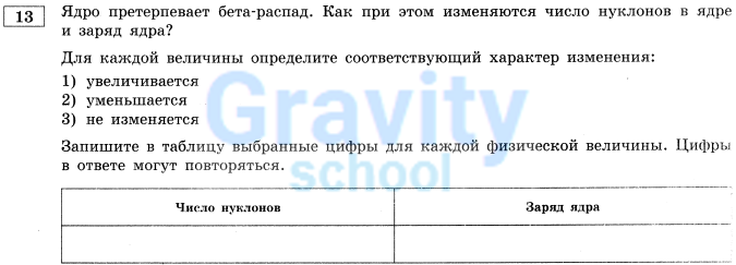 Ядро претерпевает бета-распад (5)