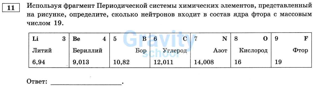 Сколько нейтронов входит в состав ядра фтора с массовым числом 19? (28)