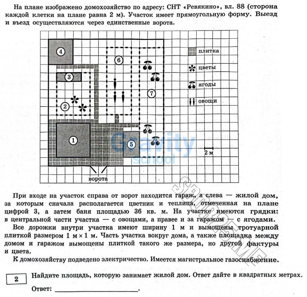 Найдите площадь жилого дома (9)