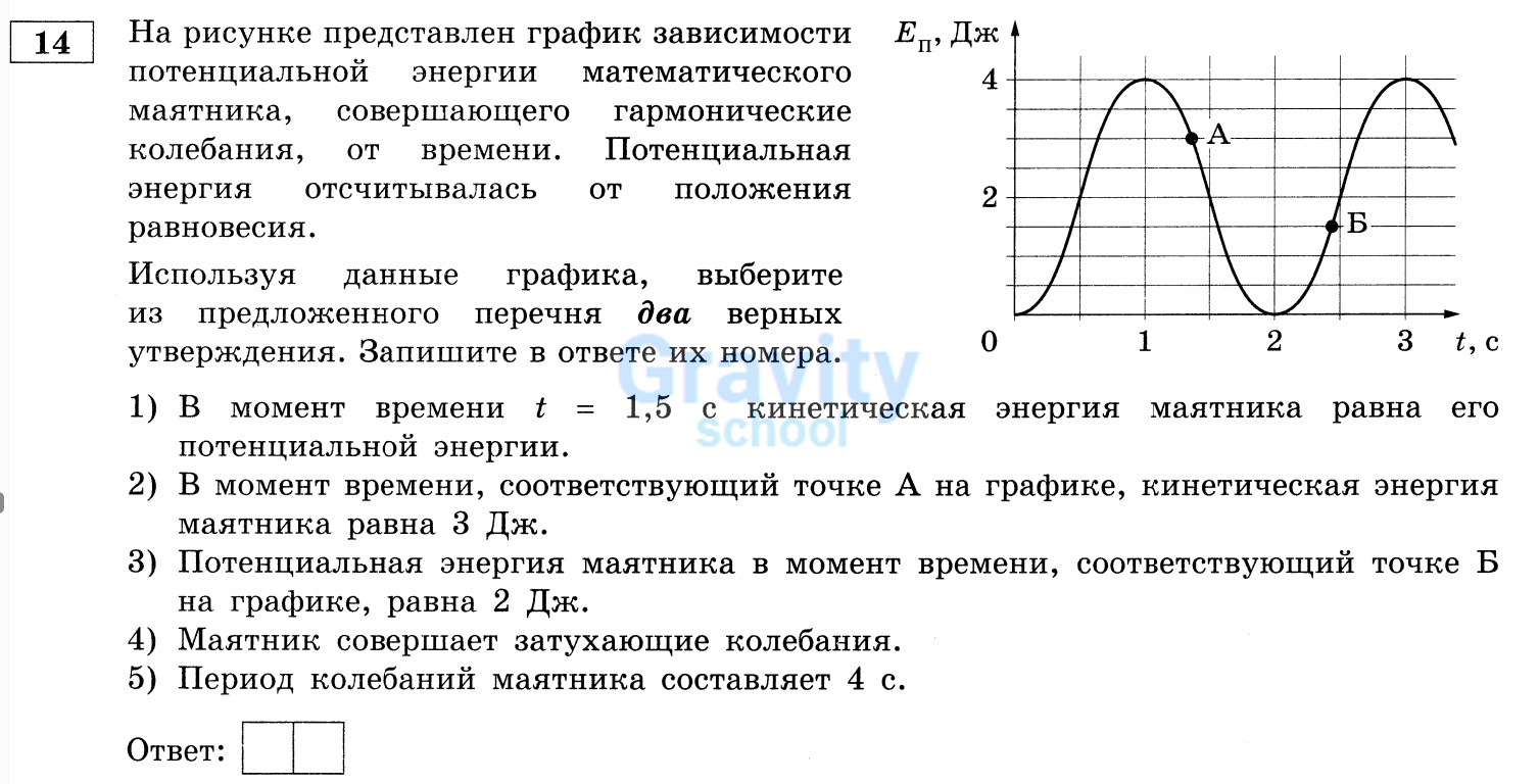 Выберите из предложенного перечня два верных утверждения (20)