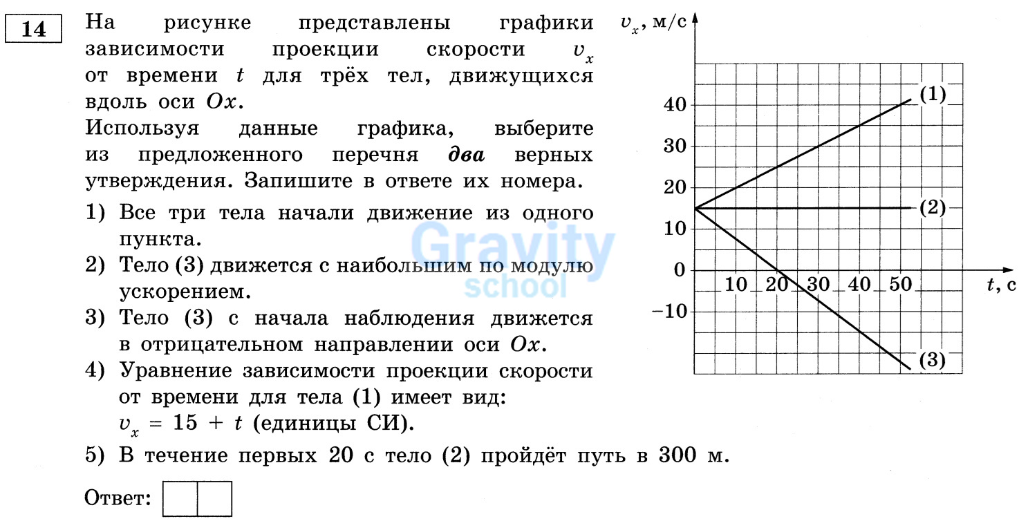 Выберите из предложенного перечня два верных утверждения (25)