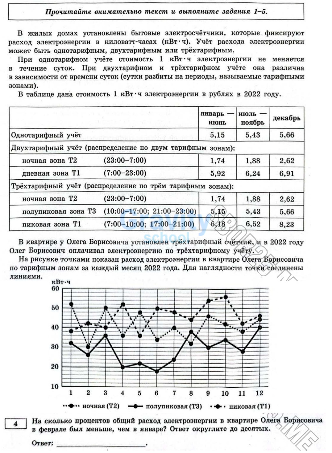 На сколько процентов общий расход электроэнергии в квартире Олега Борисовича в феврале был меньше, чем в январе? (27)