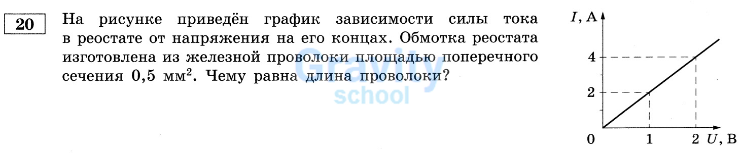 Чему равна длина проволоки? (30)