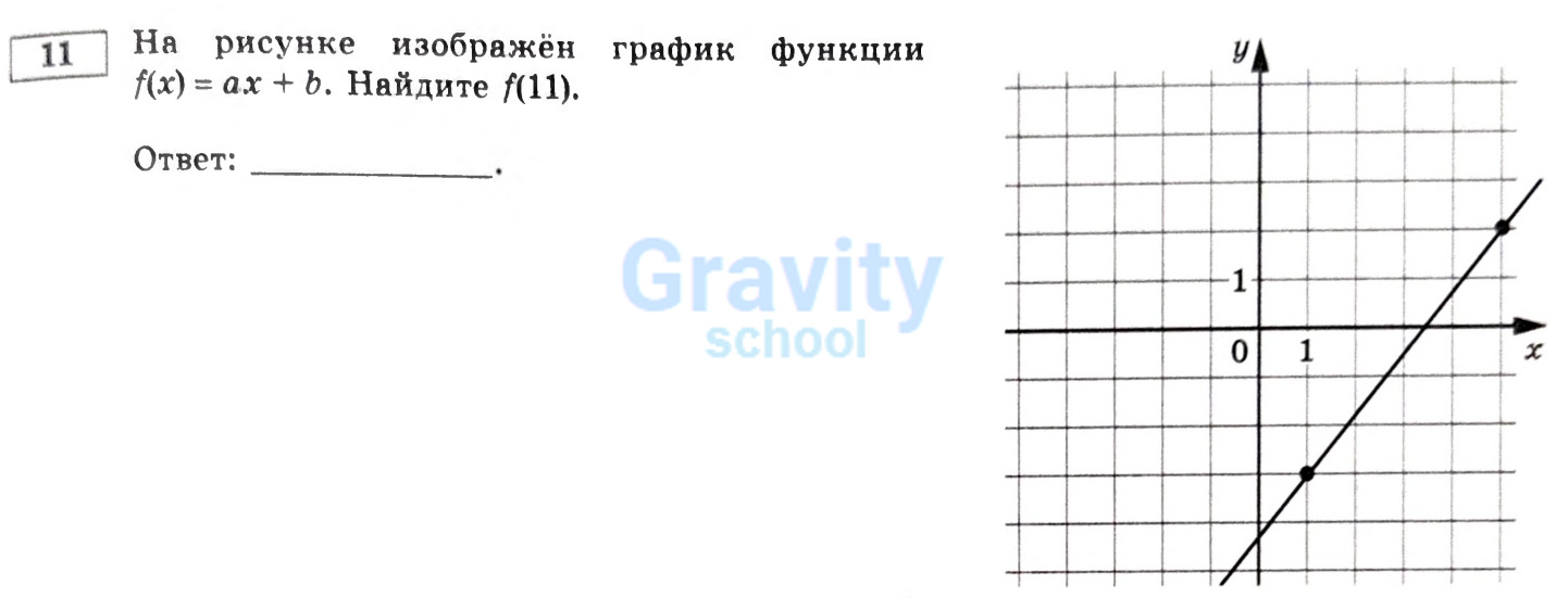 Найдите f (21)