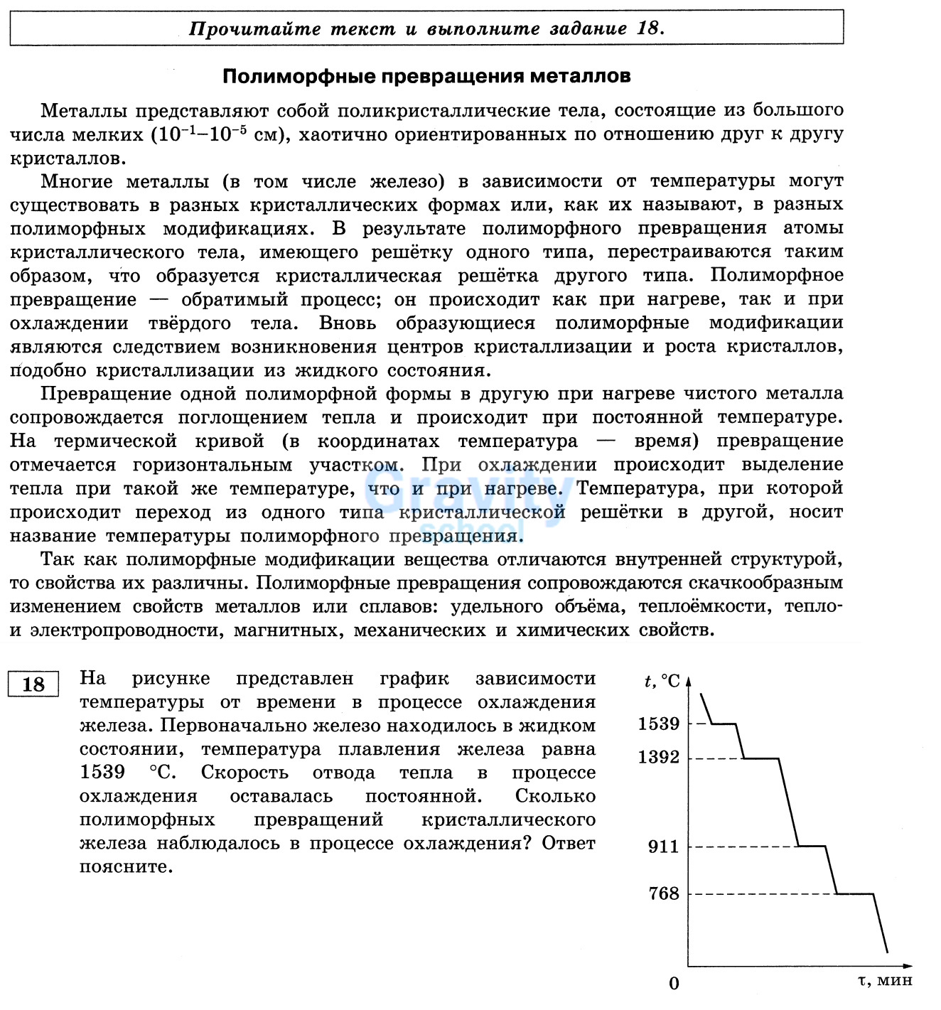 Сколько полиморфных превращений кристаллического железа наблюдалось в процессе охлаждения? (24)