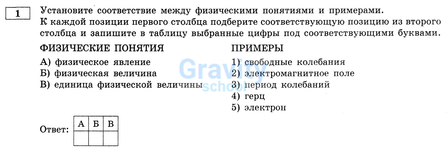 Установите соответствие между физическими понятиями и примерами (20)