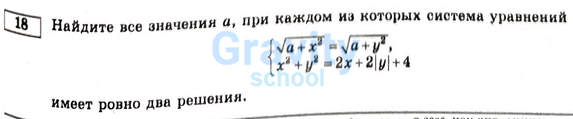 Найдите все значения a (19)