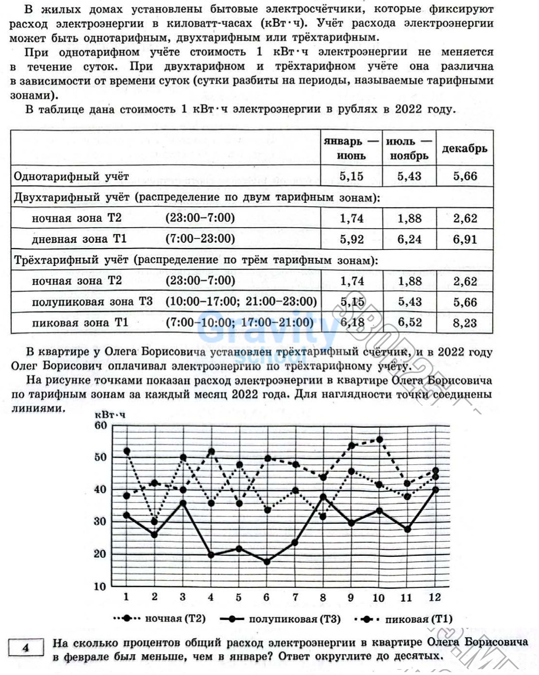 На сколько процентов общий расход (27)