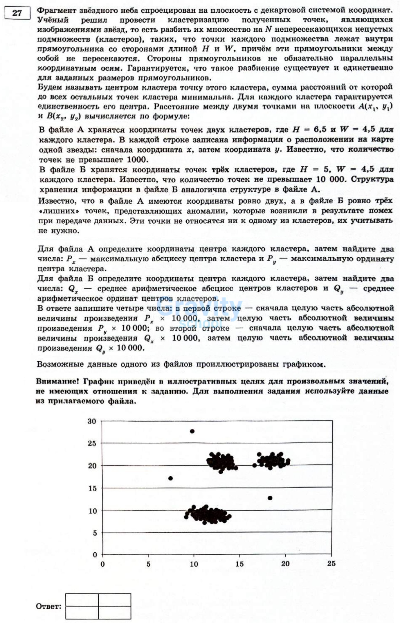 Фрагмент звёздного неба спроецирован на плоскость (20)