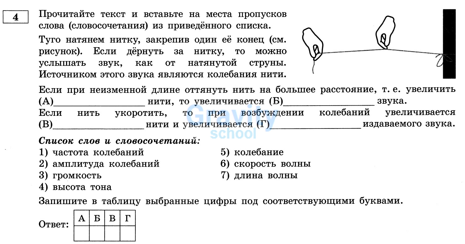 Прочитайте текст и вставьте на места пропусков слова из приведённого списка (27)