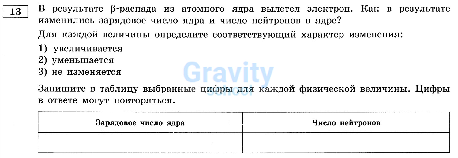 Для каждой величины определите соответствующий характер изменения (23)