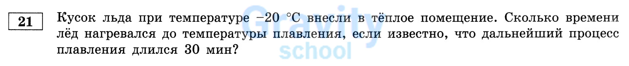 Сколько времени лёд нагревался до температуры плавления? (20)