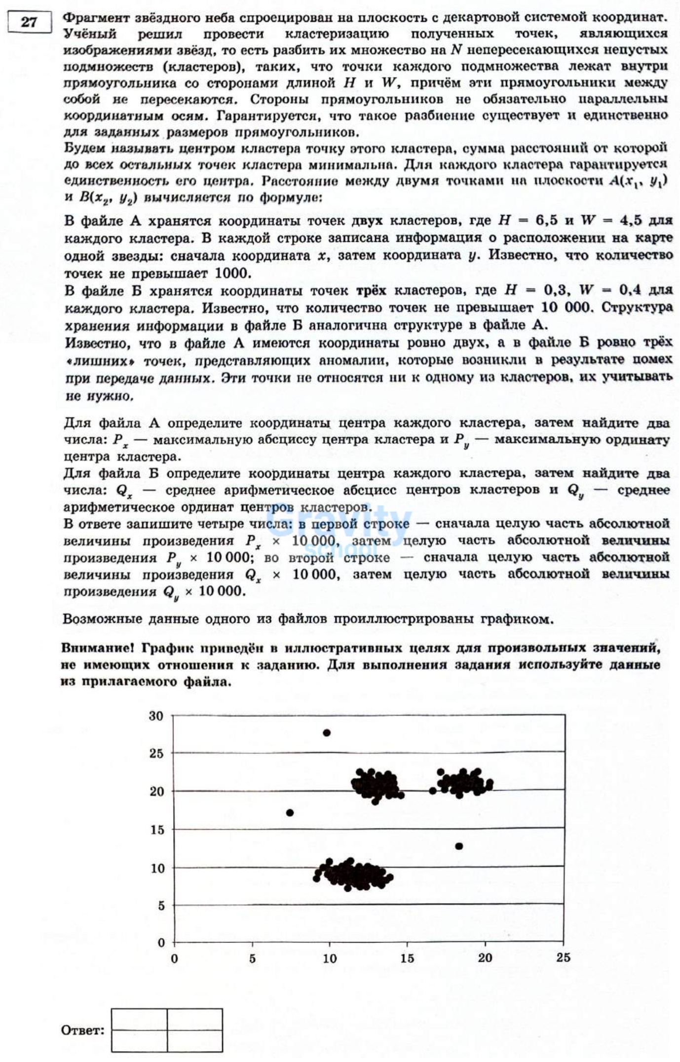 Фрагмент звёздного неба спроецирован на плоскость (5)