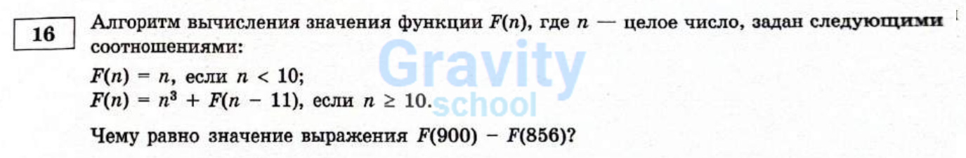 Алгоритм вычисления значения функции F(n) (4)
