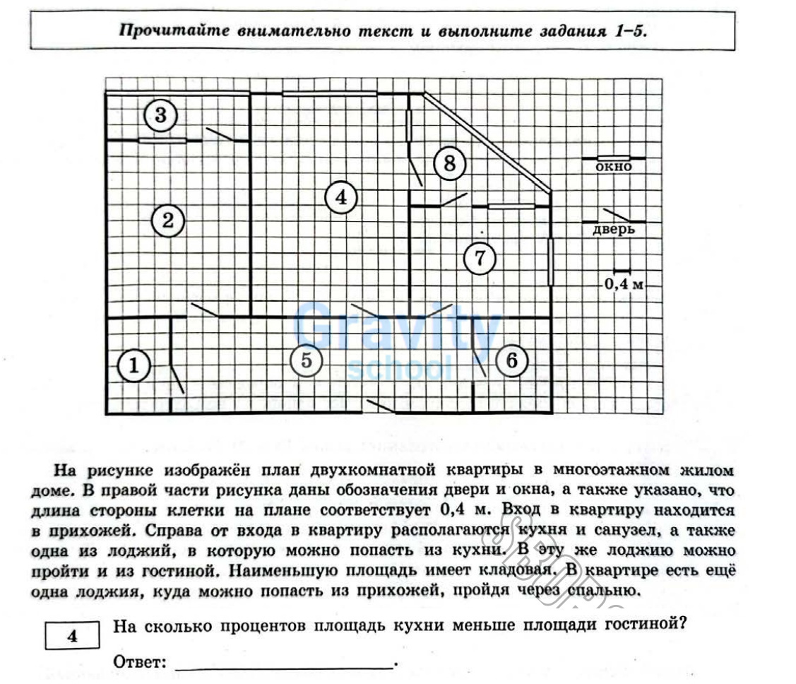 На сколько процентов площадь кухни меньше площади гостиной? (36)