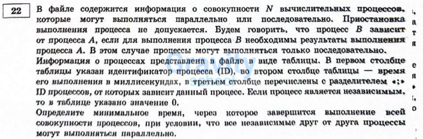 В файле содержится информация о совокупности N вычислительных процессов (9)