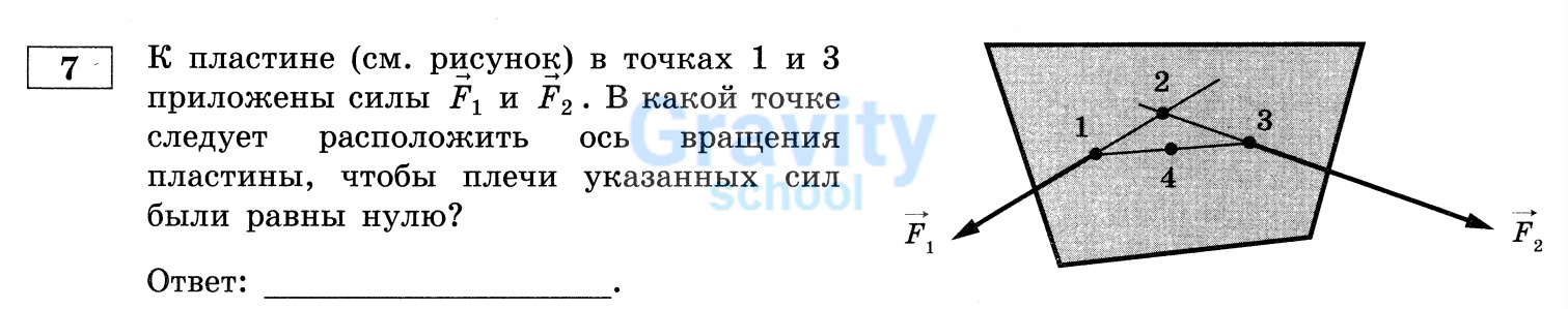 В какой точке следует расположить ось вращения пластины? (26)