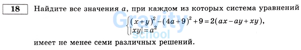 Найдите все значения a (10)