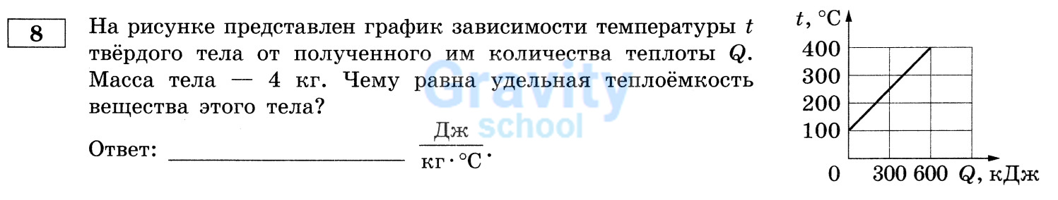 Чему равна удельная теплоёмкость вещества этого тела? (14)