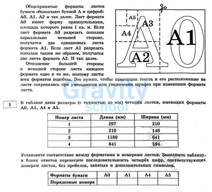 В таблице даны размеры четырёх листов (5)