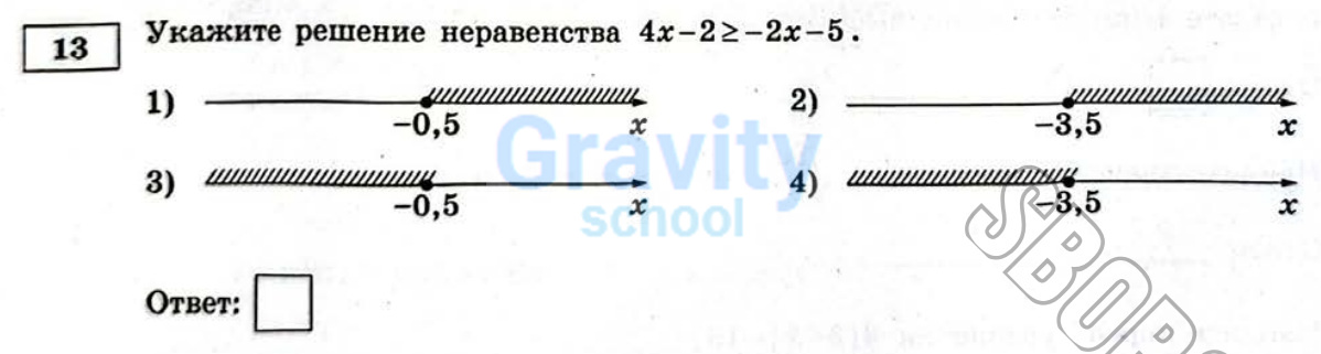 Укажите решение неравенства (28) 