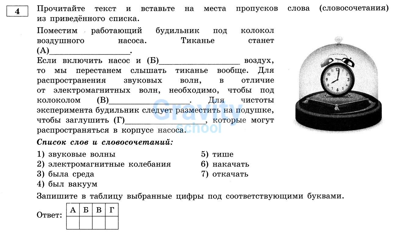 Прочитайте текст и вставьте на места пропусков слова из приведённого списка (21)