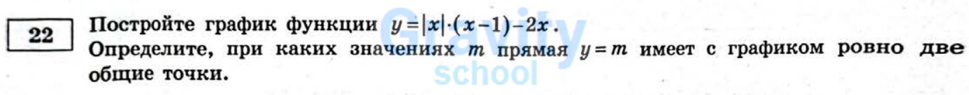Постройте график функции (11)