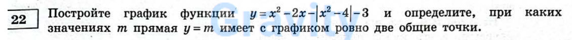 Постройте график функции (17)