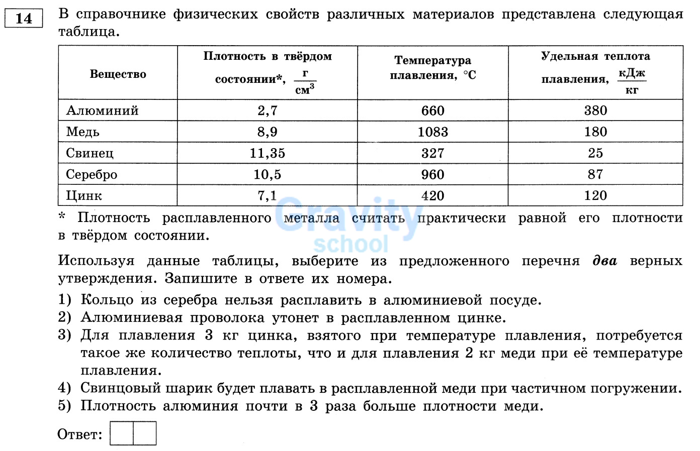 Выберите из предложенного перечня два верных утверждения (24)