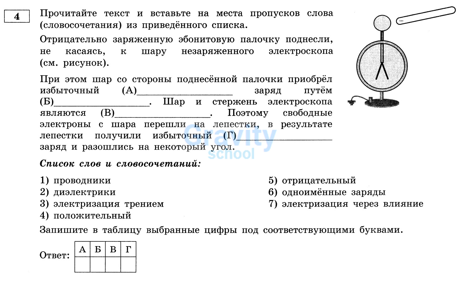 Прочитайте текст и вставьте на места пропусков слова из приведённого списка (13) 