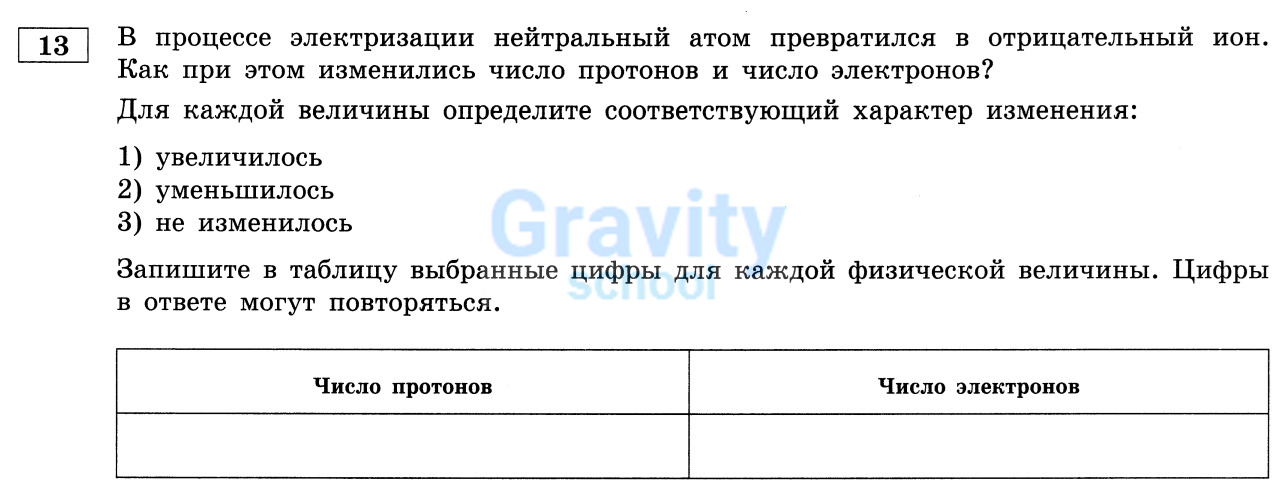 Для каждой величины определите соответствующий характер изменения (17)