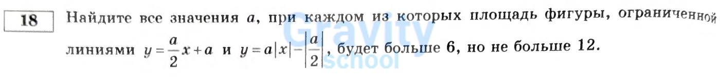 Найдите все значения a (12)